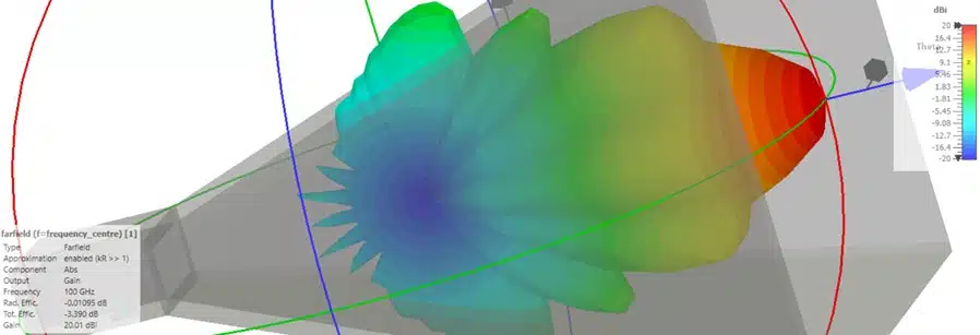 3D-Fernfeld der Hornantenne in CST Studio Suite